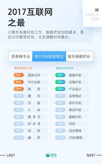 2017互聯(lián)網(wǎng)職場(chǎng)報(bào)告 在北京做軟件開(kāi)發(fā)，如何規(guī)劃才能早日買房？